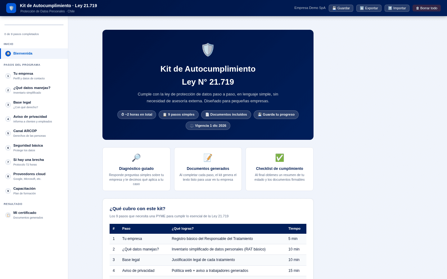 Vista parcial del Kit Cumple Fácil para la Ley 21.719